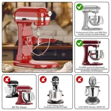 Stainless Steel Flat Beater for KitchenAid Mixers