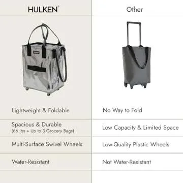 HULKEN (Medium, Silver) Reusable Grocery Bag On Wheels, Shopping Trolley, Rolling Tote, Zipper Closure, Lightweight, Carries Up to 66 lb, Folds Flat, Unbreakable Handles