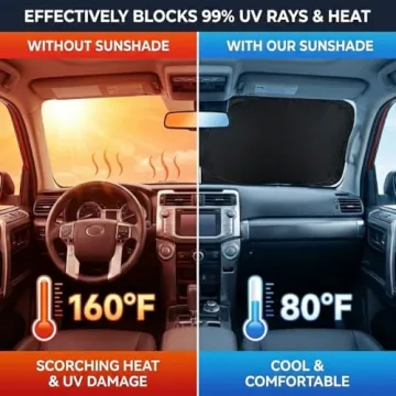 Dodge RAM 1500 Custom Sun Shade - UV Protection & Heat Shield