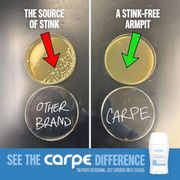 Carpe Underarm Antiperspirant and Deodorant - Fresh Powder Scent