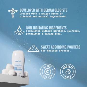 Carpe Antiperspirant & Deodorant for Excessive Sweating