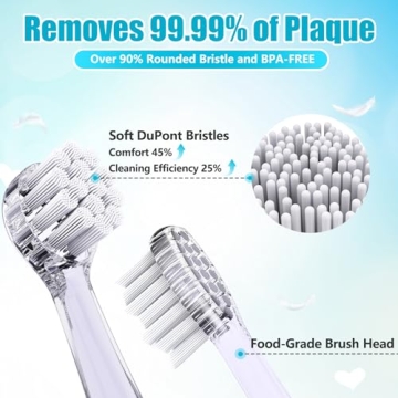 Dada-Tech Toddler Electric Toothbrush with LED Light for Ages 0-3