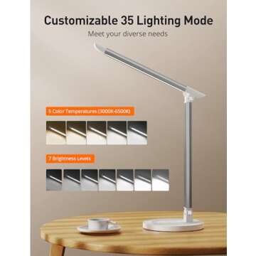 soysout LED Desk Lamp, Eye-Caring Table Lamp with USB Charging Port, 35 Lighting Modes, Touch/Memory Function, Dimmable Reading Lamp Task Lamp Desk Lamps for Home Office(White)