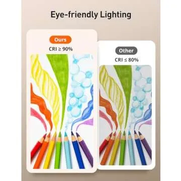 soysout LED Desk Lamp, Eye-Caring Table Lamp with USB Charging Port, 35 Lighting Modes, Touch/Memory Function, Dimmable Reading Lamp Task Lamp Desk Lamps for Home Office(White)