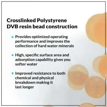 iFilters Resin Media Replacement for Water Softeners - 0.25 / ¼ Cubic Foot (CuFt) | 100% Ion Exchan...