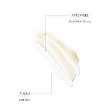 Super C Serum for Firmness and Fine Lines