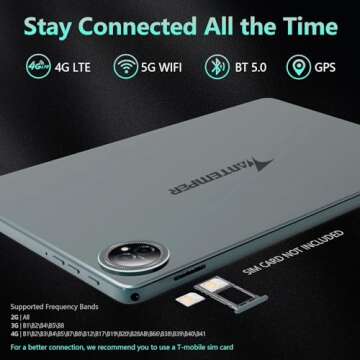 Android 14 Tablet with 4G, 128GB Storage & Accessories