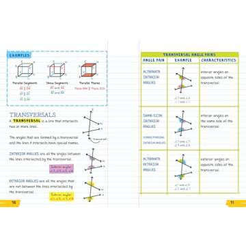Ace Geometry in One Big Fat Notebook