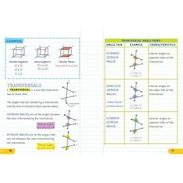 Ace Geometry in One Big Fat Notebook