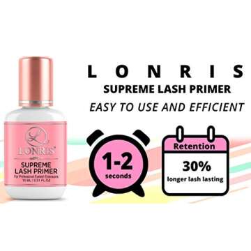 Eyelash Extension Primer - 30% BETTER RETENTION - Lonris Cleanser 15 ml/Protein Oil Remover/Increase Adhesive Bonding Power/Pre-treatment for Individual Semi-Permanent Extensions Glue Supplies