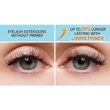 Eyelash Extension Primer - 30% BETTER RETENTION - Lonris Cleanser 15 ml/Protein Oil Remover/Increase Adhesive Bonding Power/Pre-treatment for Individual Semi-Permanent Extensions Glue Supplies