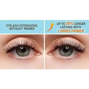 Eyelash Extension Primer - 30% BETTER RETENTION - Lonris Cleanser 15 ml/Protein Oil Remover/Increase Adhesive Bonding Power/Pre-treatment for Individual Semi-Permanent Extensions Glue Supplies