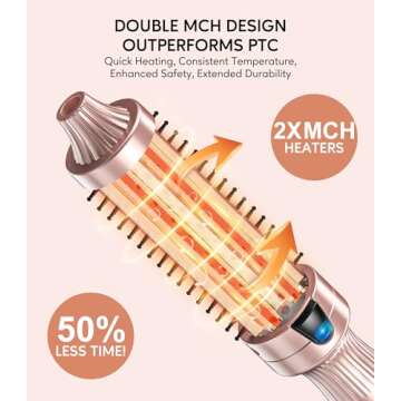 Terviiix Thermal Brush 1.25 Inch Makes Volume Curls, Ceramic Tourmaline Ionic Hot Brush Heated Round...