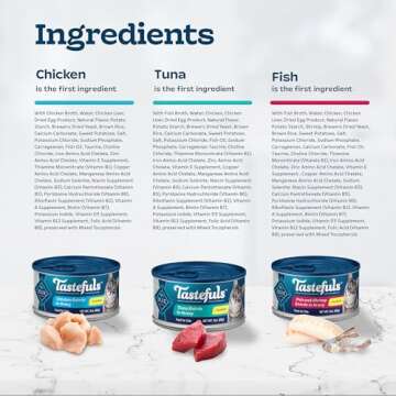 Blue Buffalo Tastefuls Flaked Wet Cat Food Variety Pack, Made with Natural Ingredients, Tuna, Chicken, Fish & Shrimp, 3-oz Cans (12 Count, 4 of Each)