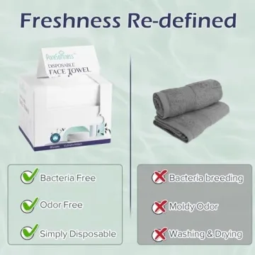 PureSoftness Cotton Face Towels, Biodegradable & Soft