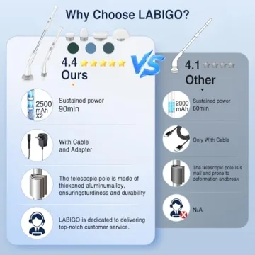LABIGO Electric Spin Scrubber with Adjustable Handle and 7 Brush Heads