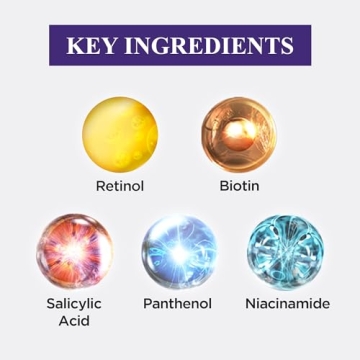 Dr. Groot Hair Loss Control Shampoo for Volumizing Health