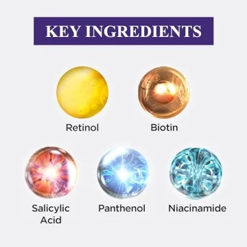 Dr. Groot Hair Loss Control Shampoo for Volumizing Health