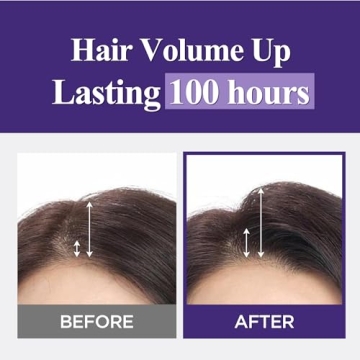 Dr. Groot Hair Loss Control Shampoo for Volumizing Health