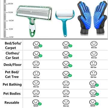 Pet Hair Remover Roller Kit - 3 in 1 Reusable Tool Set