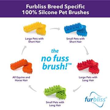 Furbliss Equine Horse Tack/Horse Brush Deshedding Massaging Grooming Curry Comb for Horses, Perfect Addition to the Tack Box - by Vetnique Labs