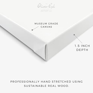 Oliver Gal Fashion Glam Canvas Art - Elegant Home Decor