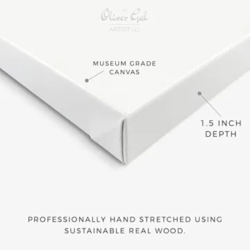 Oliver Gal Fashion Glam Canvas Art - Elegant Home Decor