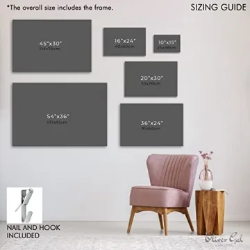 Oliver Gal Fashion Glam Canvas Art - Elegant Home Decor