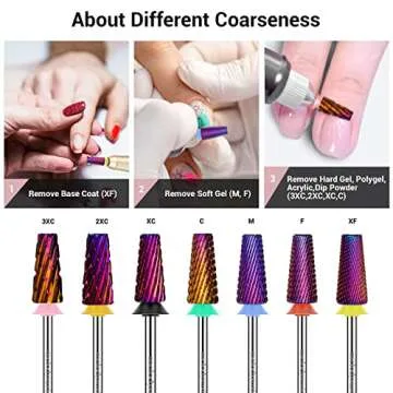 MelodySusie Professional 5 in 1 Nail Drill Bits, 3/32'' Carbide Tungsten Multi-function, Suitable for Manicure Pedicure Cuticle Gel Polishing, Purple, Medium