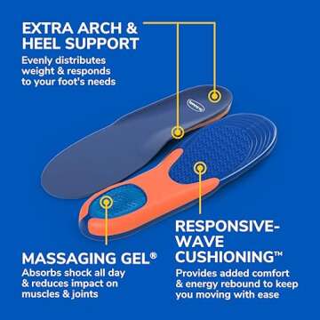 Dr. Scholl’s Extra Comfort Men's Insoles for All-Day Support