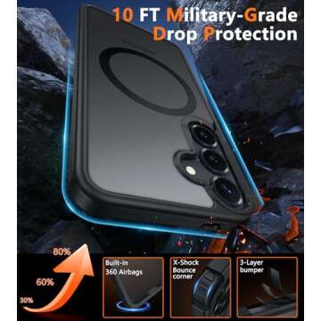 FNTCASE for Samsung Galaxy S25-Plus Case: Magnetic Translucent Matte Shockproof Slim Cell Phone Cover - Military Grade Drop Proof Hard Back Anti-Fingerprint Galaxy S24-Plus Protective - Black