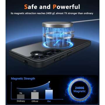 FNTCASE for Samsung Galaxy S25-Plus Case: Magnetic Translucent Matte Shockproof Slim Cell Phone Cover - Military Grade Drop Proof Hard Back Anti-Fingerprint Galaxy S24-Plus Protective - Black