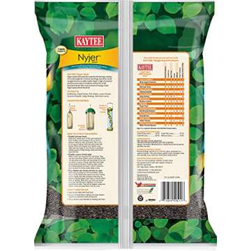 Kaytee Nyjer Wild Bird Food 3 Pound - No Mess Bird Feeding