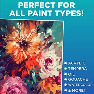 Horizon Group USA 8x10 Canvas Panel Boards Value Pack of 12, Primed, Perfect for Painting Projects, Watercolor, Oil & Acrylic Paints, Paint Canvas for Kids, Students, & Professionals,White