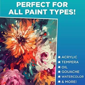 Horizon Group USA 12 Canvas Boards for All Artists