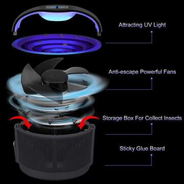 Mosquito traps fruilt fly traps mosquito eradicator moth traps
