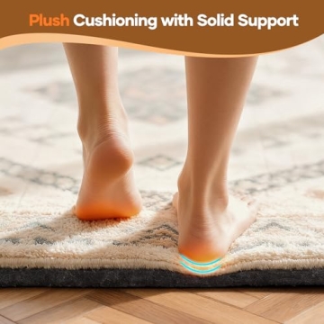 Veken Non Slip Cushioned Rug Pad Gripper for Area Rugs