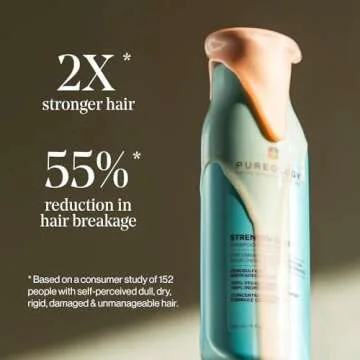 Pureology Shampoo for Damaged Color-Treated Hair