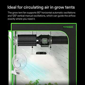 VIVOSUN AeroWave A6 Grow Tent Clip Fan, Patented Portable Auto Oscillating Fan 6” with 2-Speed, St...