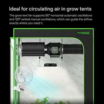 VIVOSUN AeroWave A6 Grow Tent Clip Fan, Patented Portable Auto Oscillating Fan 6” with 2-Speed, St...