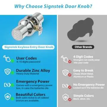 Signstek Keyless Entry Door Lock,Door Knob with Keypad，Smart Code Door Lock,Mute Mode,Passage Function, Easy to Install,Oil Rubbed Bronze