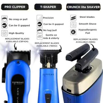 Supreme Trimmer 3-in-1 Barber Bundle | Hair Clipper, DLC Trimmer & Crunch Lite Foil Shaver | Professional Beard Trimmer Men’s Clipper Kit | Blue
