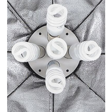 ePhoto 2275W Photography Studio Light Kit for Creators