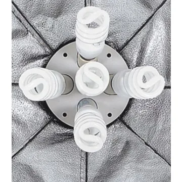 ePhoto 2275W Photography Studio Light Kit for Creators