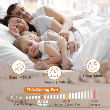 Smart 52" Ceiling Fan with Alexa & Remote Control, Modern Design