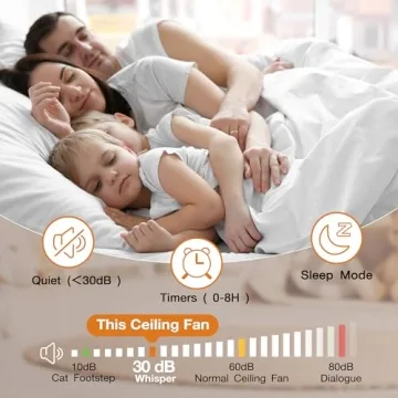 Smart 52" Ceiling Fan with Alexa & Remote Control, Modern Design