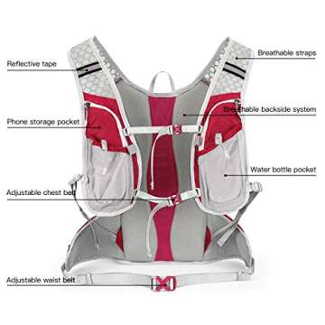 IBTXO Hydration Pack Backpack for Outdoor Adventure