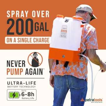 PetraTools HD4000 Battery Powered Backpack Sprayer - 4 Gallon with 6 Spray Nozzles