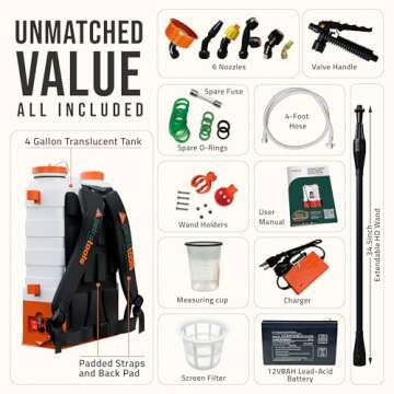 PetraTools Backpack Sprayer with Long Battery Life - HD4000