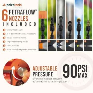 PetraTools Backpack Sprayer with Long Battery Life - HD4000